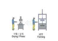 Le Chaud-Pressing humide professionnel a moulé la machine de pulpe faisant la boutique/métier